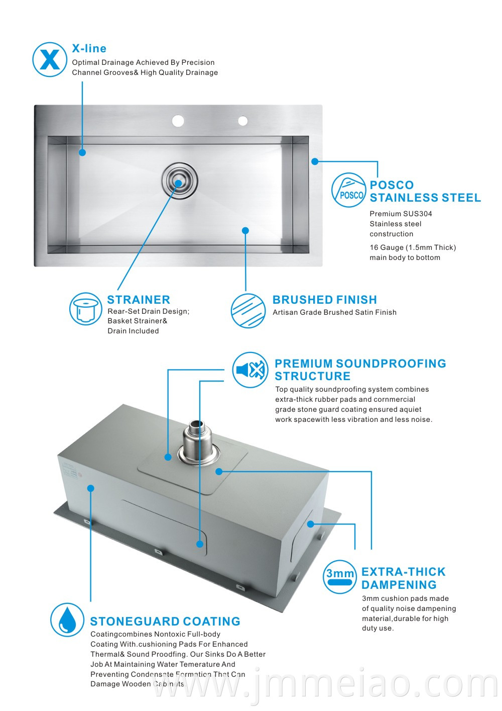 Topmount Sink